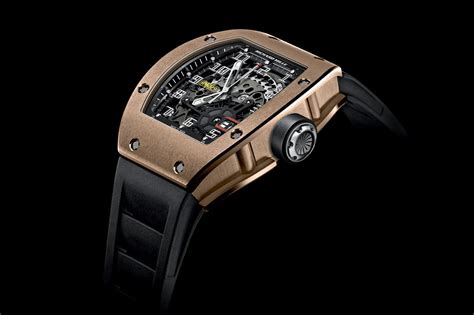 richard mille replica price|affordable Richard Mille alternative.